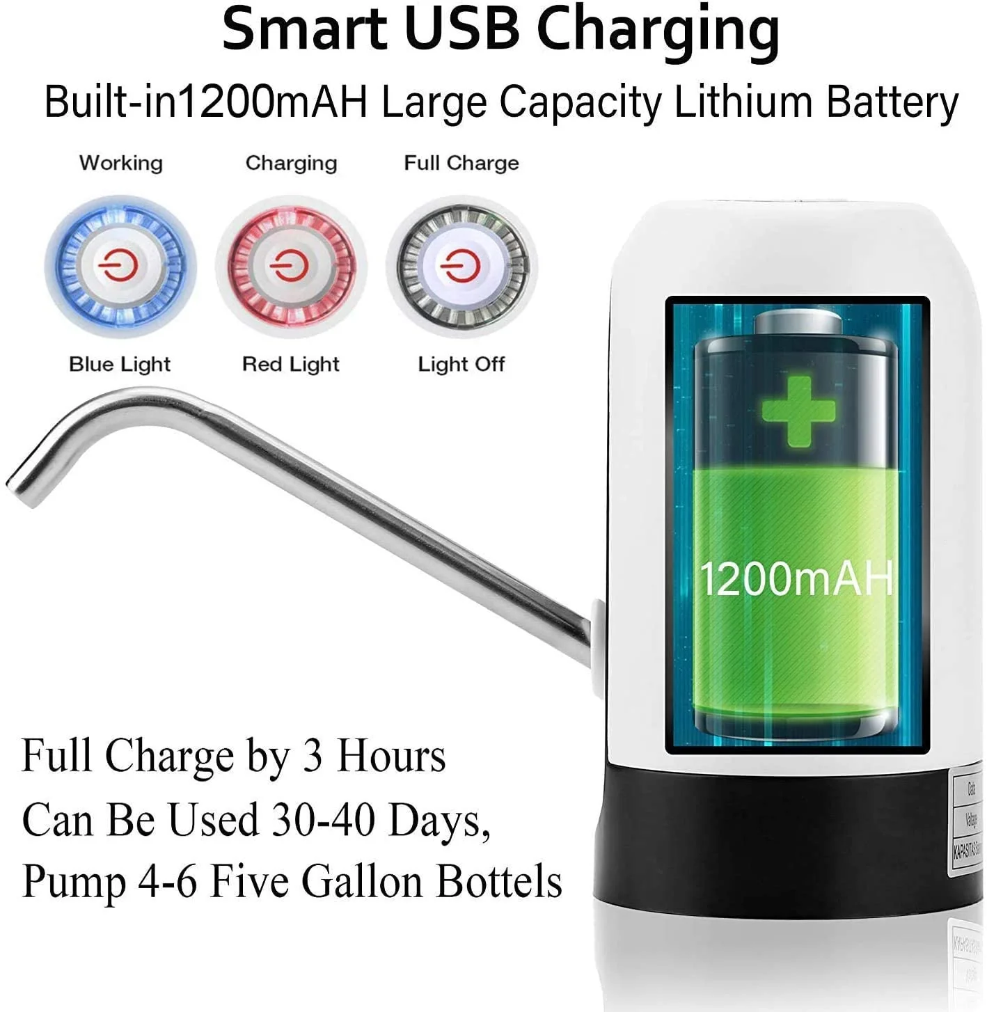Electric Water Pump Dispenser with USB Auto Charging - Image 12