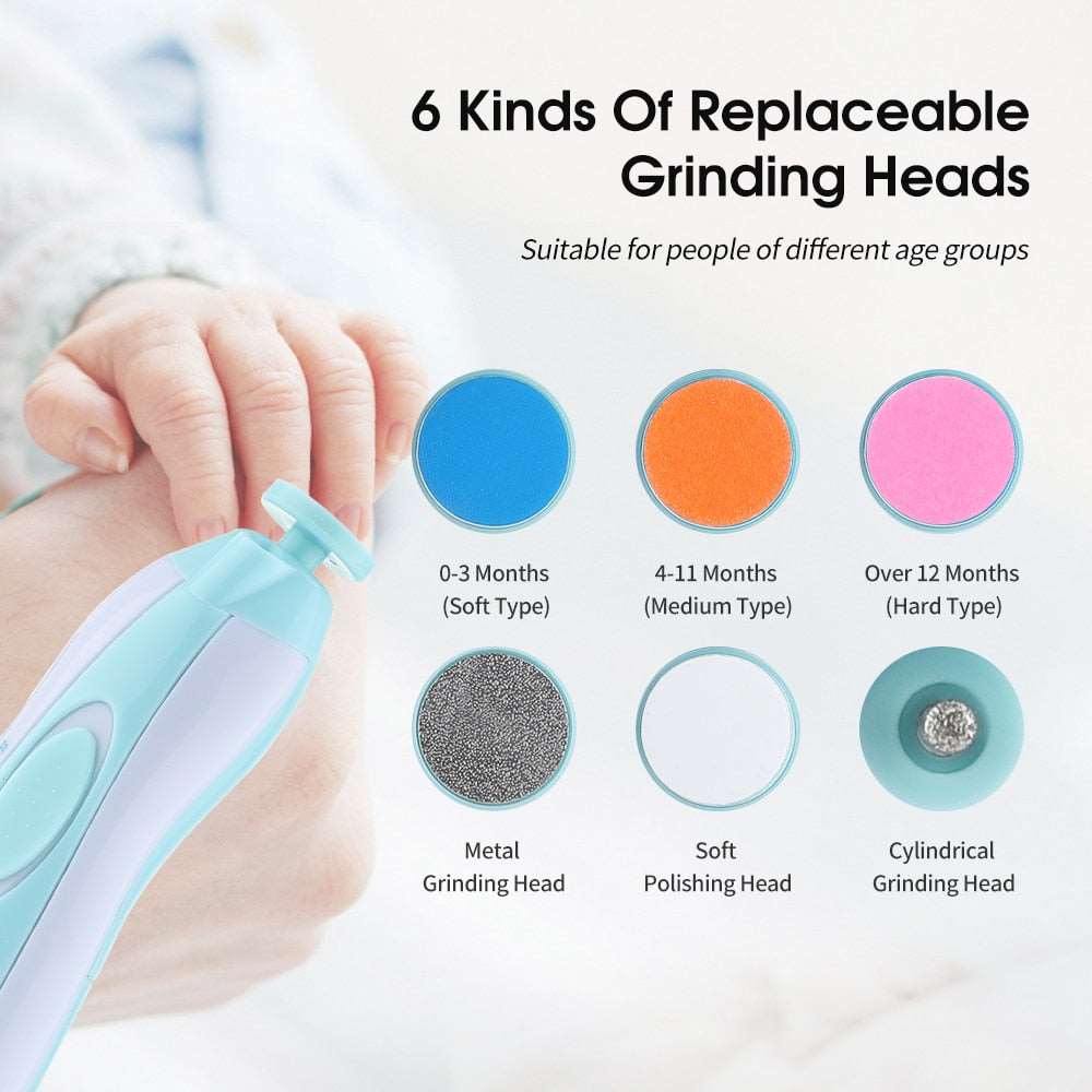 Imported Powerful Nail Trimmer for High Quality Sharp and fine finish look Rs 1599 - Image 5