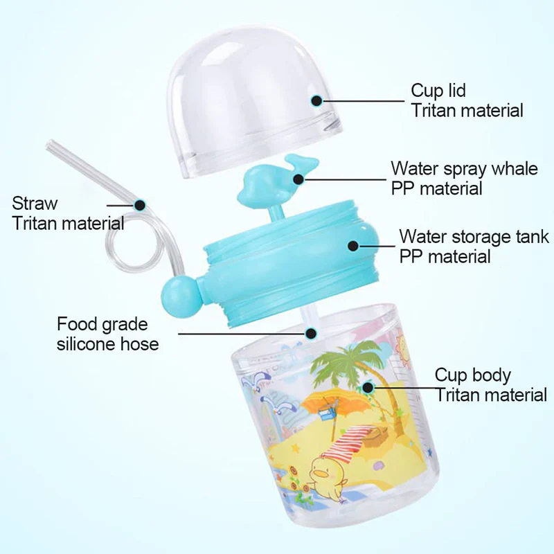 Whale Spray Water Bottle with Straw and Cup For Baby Feeding and Drinking - Image 7
