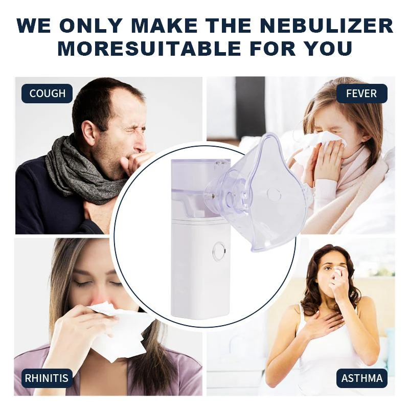 Portable Nebulizer For Kids and Adults - Image 4