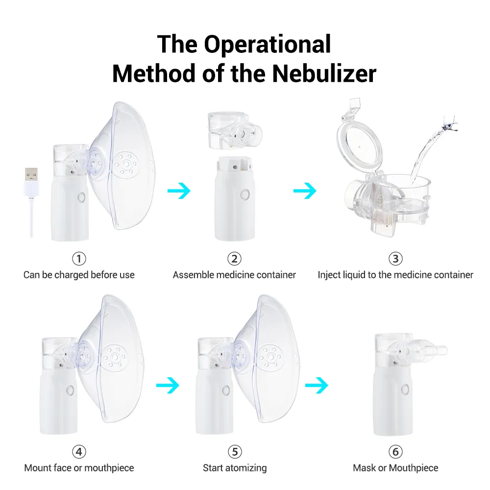 Portable Nebulizer For Kids and Adults - Image 6